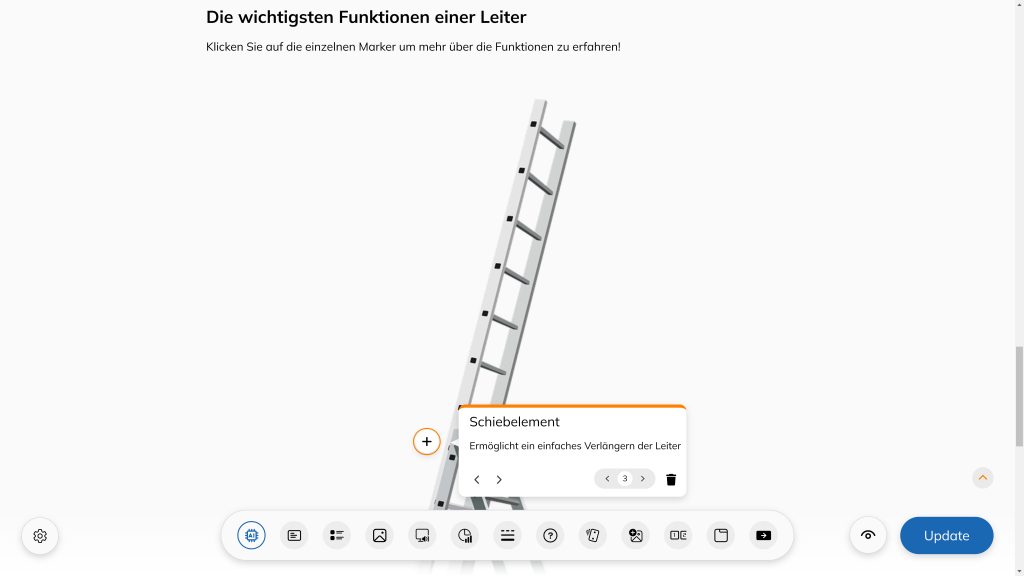 Autorentool TalentCraft von clickandlearn