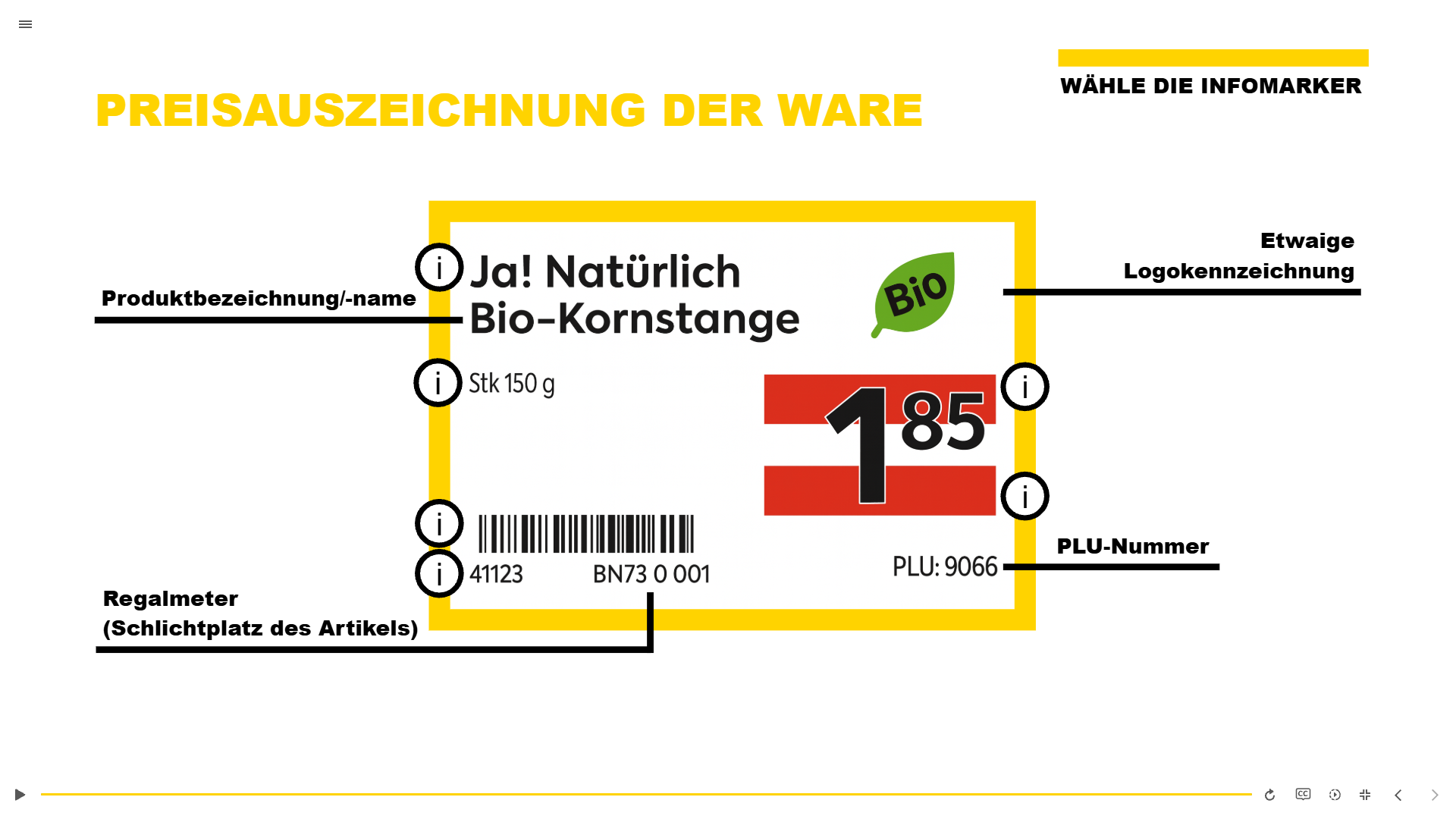 Preisauszeichnung der Ware