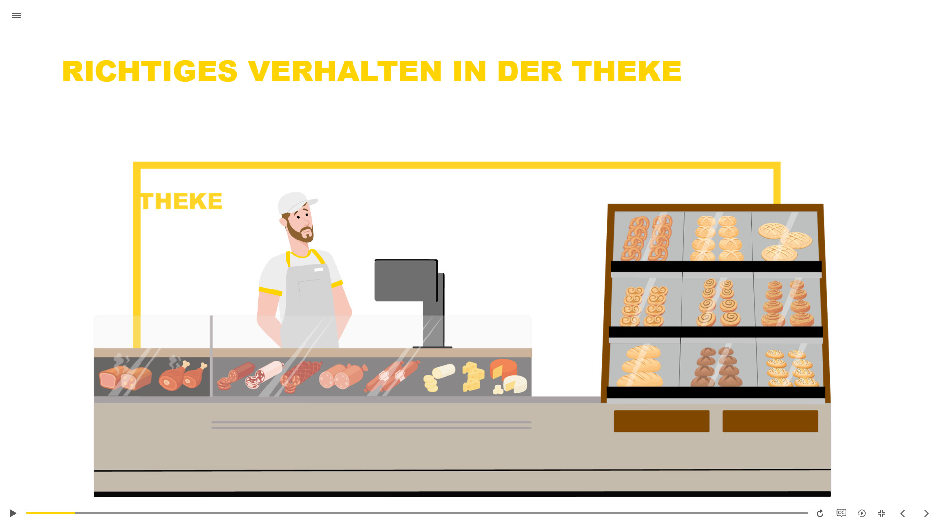 Richtiges Verhalten
