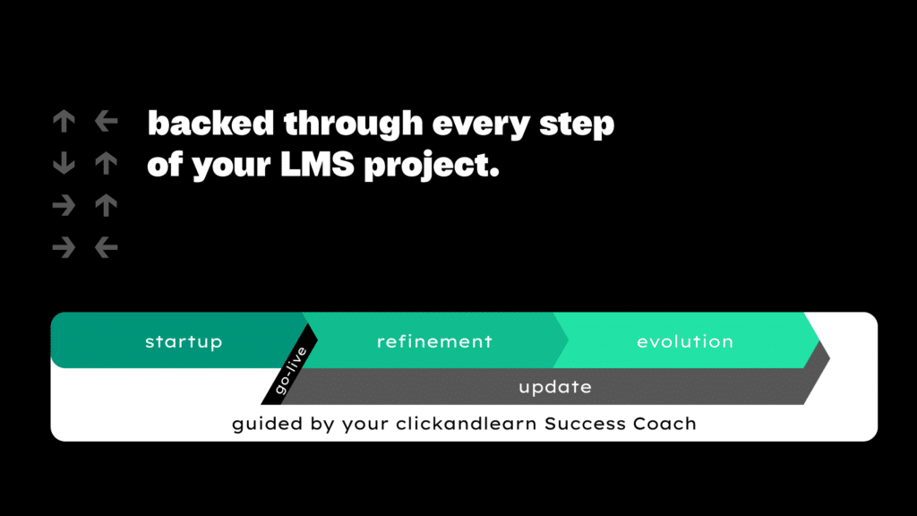 clickandlearn LMS Betreuung